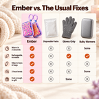Ember Keychain Hand Warmers image 5