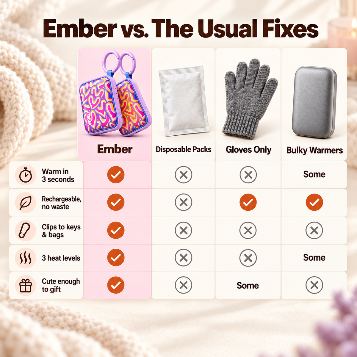Ember Keychain Hand Warmers image 5