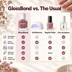 GlossBond Tinted Nail Strengthener image 5