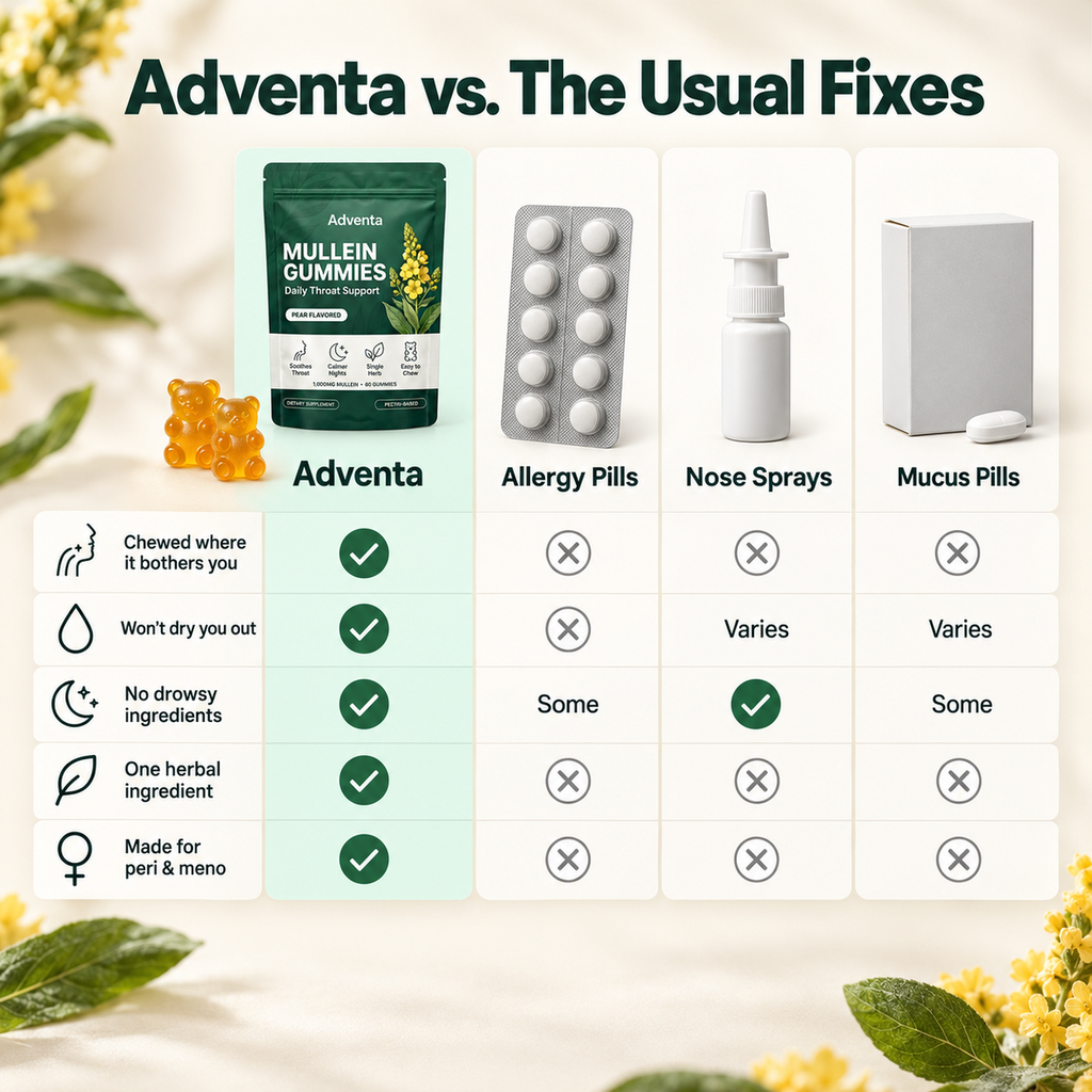 Adventa Mullein Gummies G07 comparison