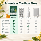 Adventa Mullein Gummies G07 comparison