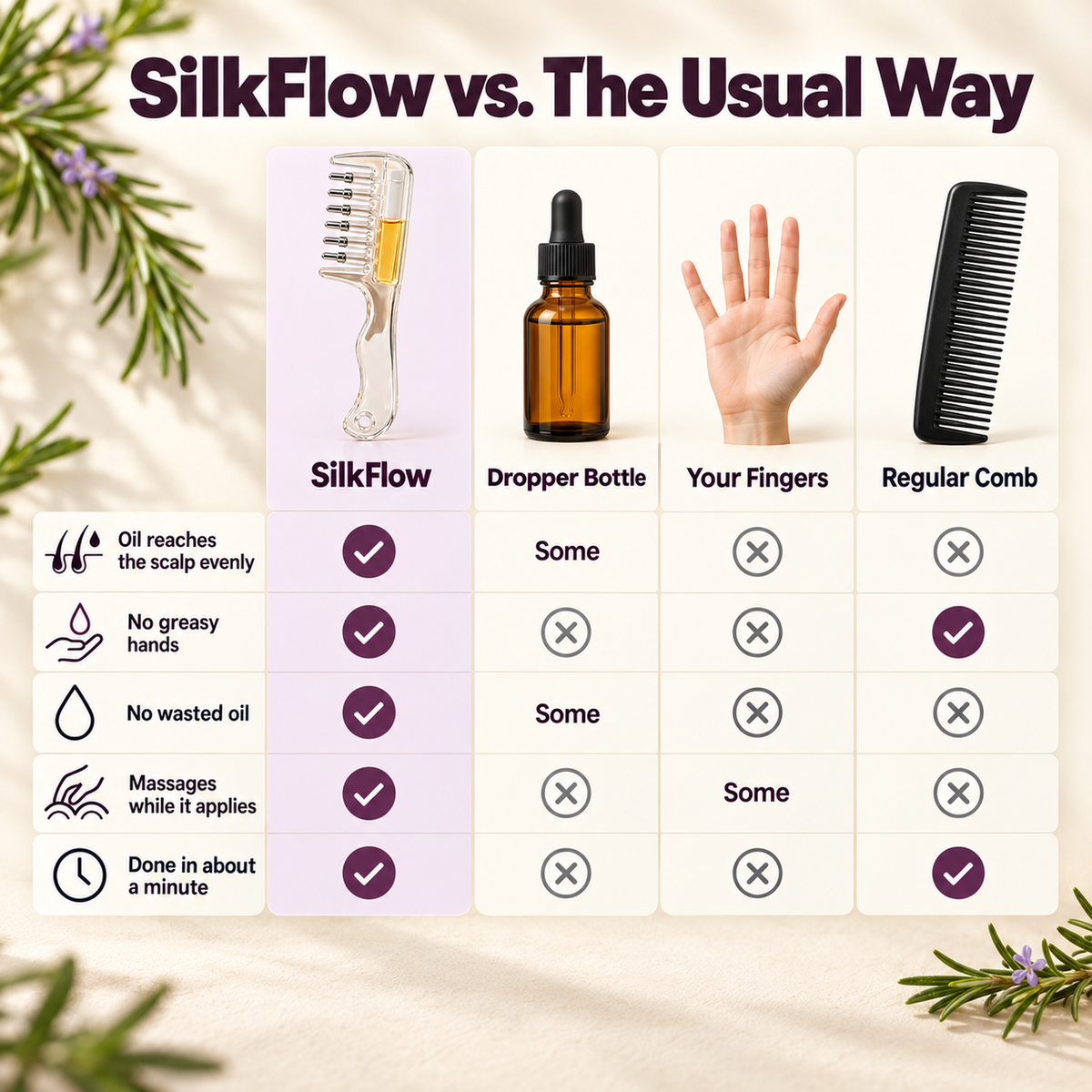 SilkFlow Scalp Oil Applicator Comb image 5