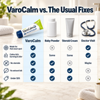 VaroCalm Soothing Ointment for Men image 5