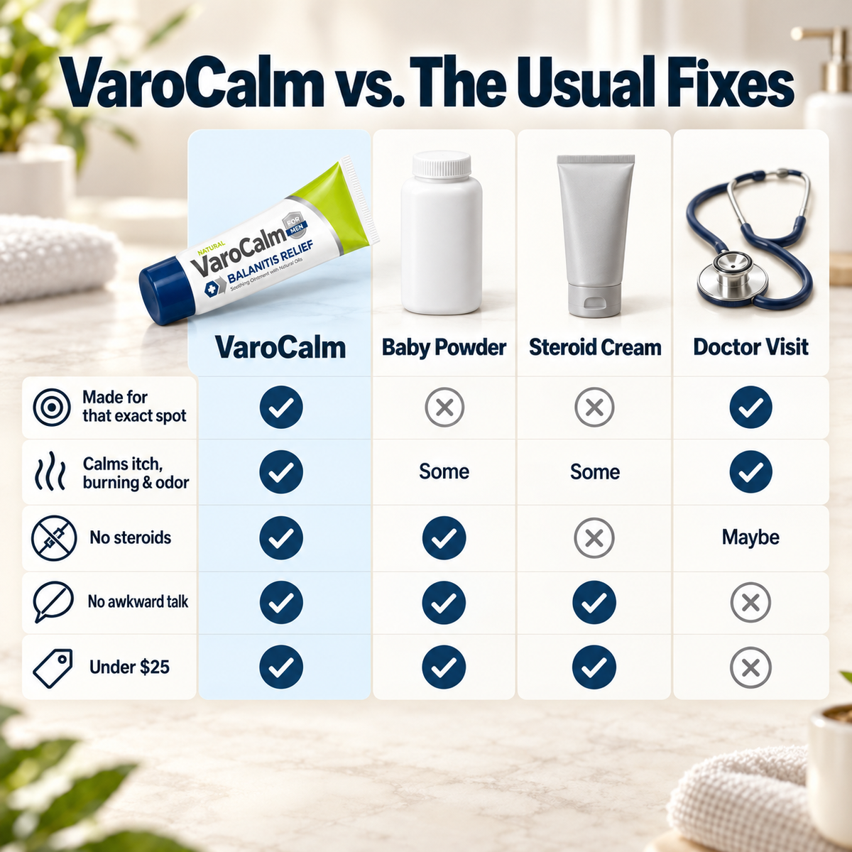 VaroCalm Soothing Ointment for Men image 5